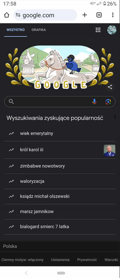 Przeglądarka Google Chrome Android