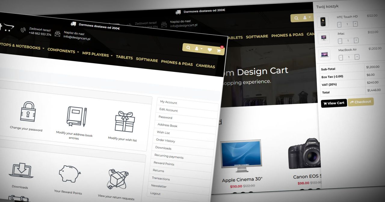 Design Cart